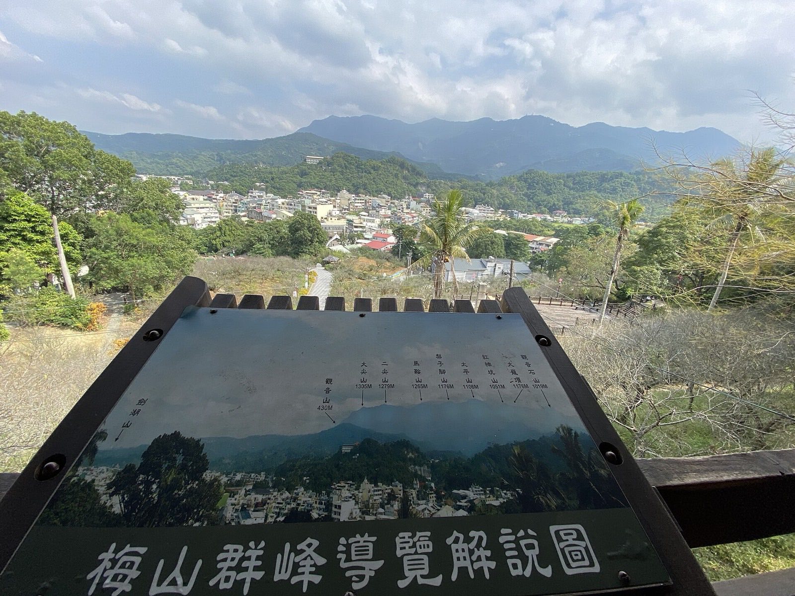 瞭望台上的梅山群峰導覽解說圖，對照遠方大尖山等山頭
